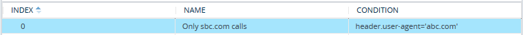message_con_useragent